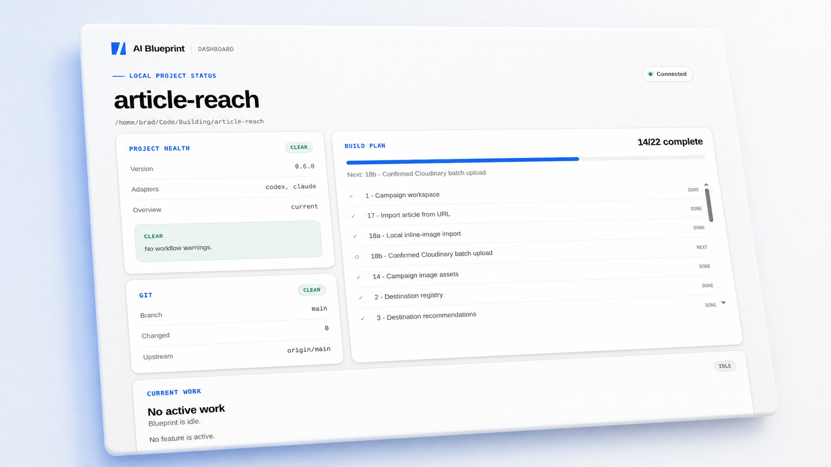 Angled AI Blueprint dashboard preview showing Article Reach project health, roadmap progress, and Git state.