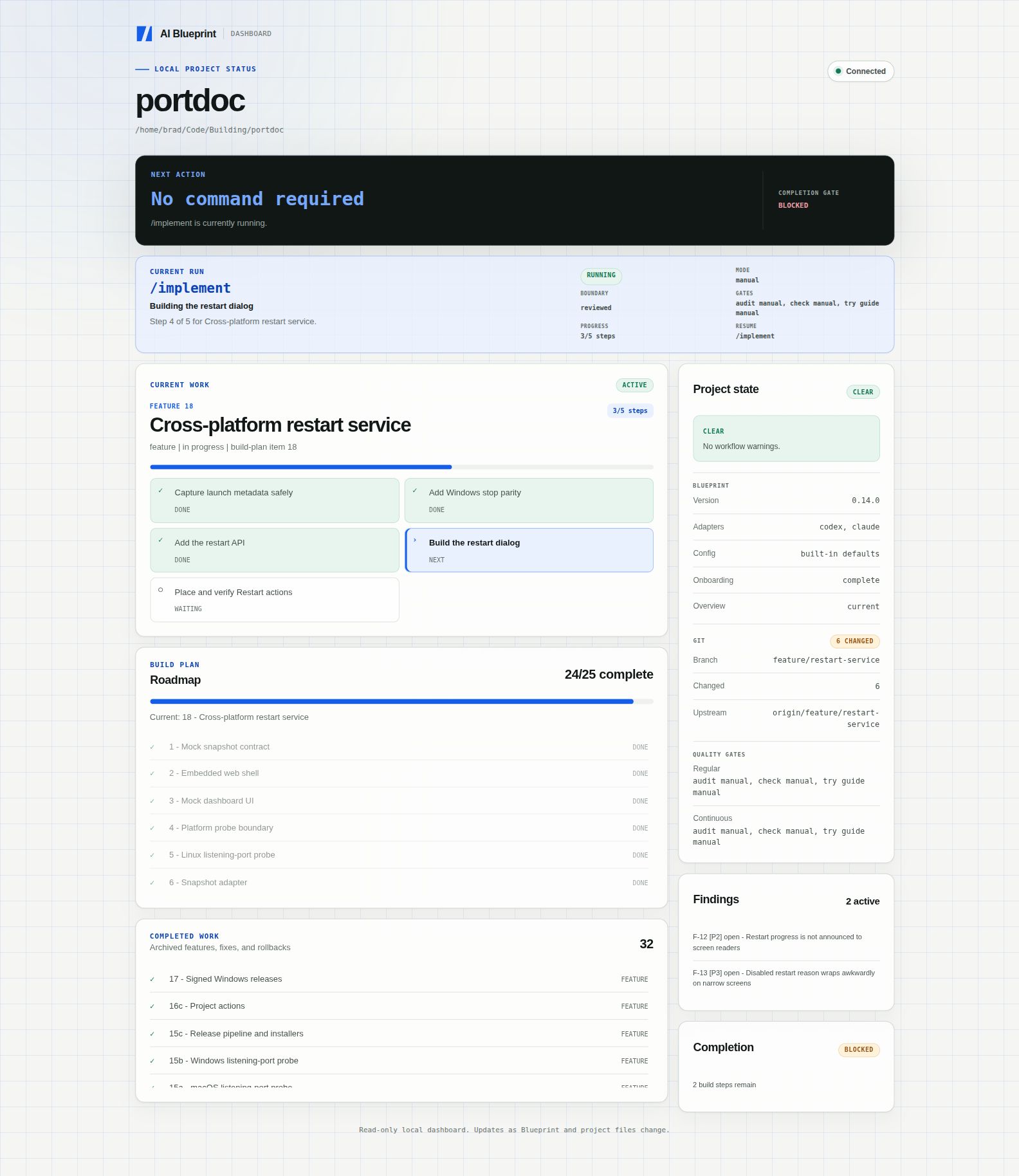 Full AI Blueprint local dashboard showing PortDoc during a reviewed implementation run.